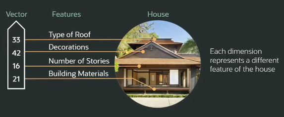 RAG to Reality: What is Retrieval-Augmented Generation ?